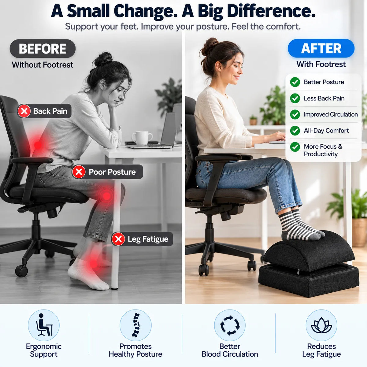 Person using an ergonomic footrest at a desk