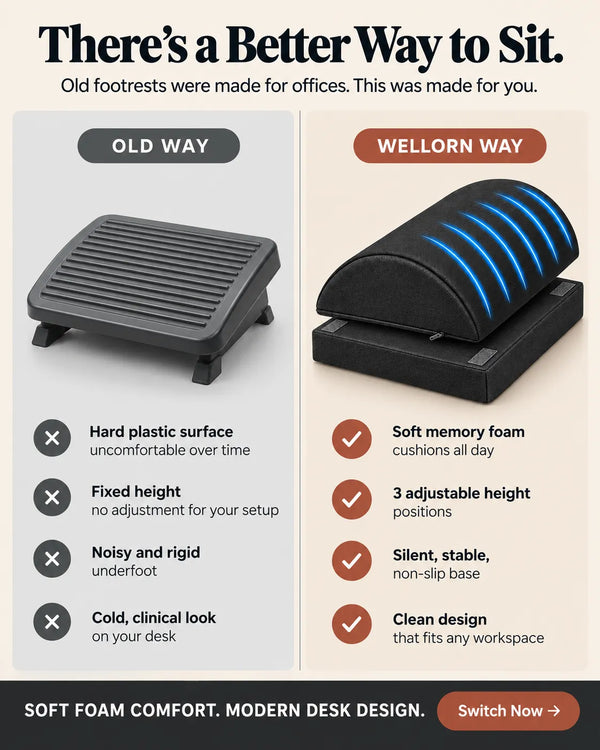 Ergonomic Adjustable Memory Foam Footrest Pillow