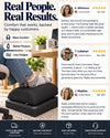 Ergonomic Adjustable Memory Foam Footrest Pillow